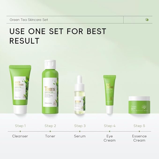 Skin Care Set, Green Tea Skin