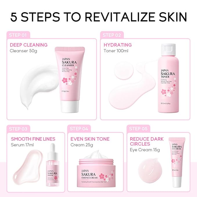 Sakura Skin Care Set, Women Gift