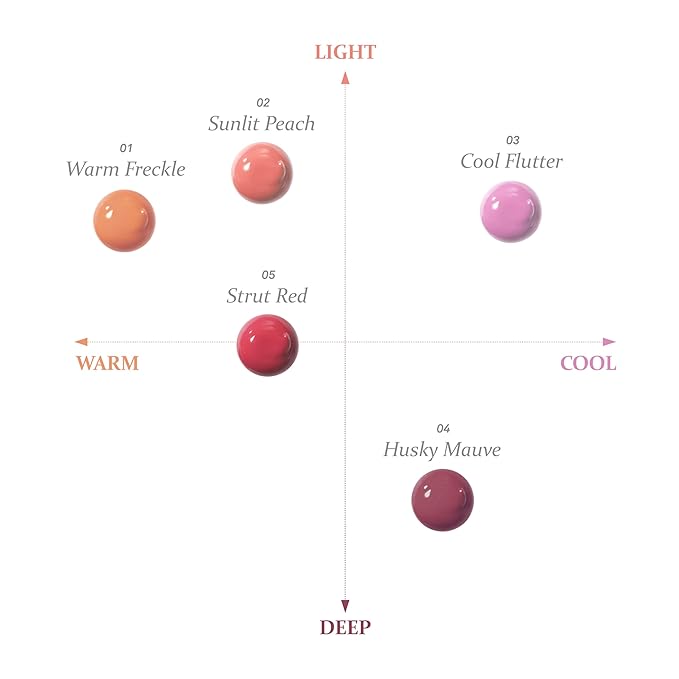 hince Dewy Liquid Cheek 6g Raw Glow Liquid 6g