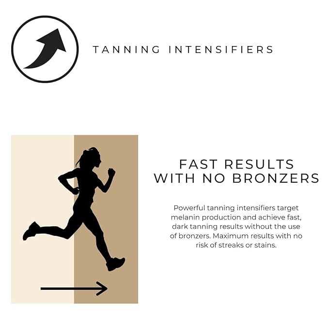 Onyx Booster Tanning Accelerator for