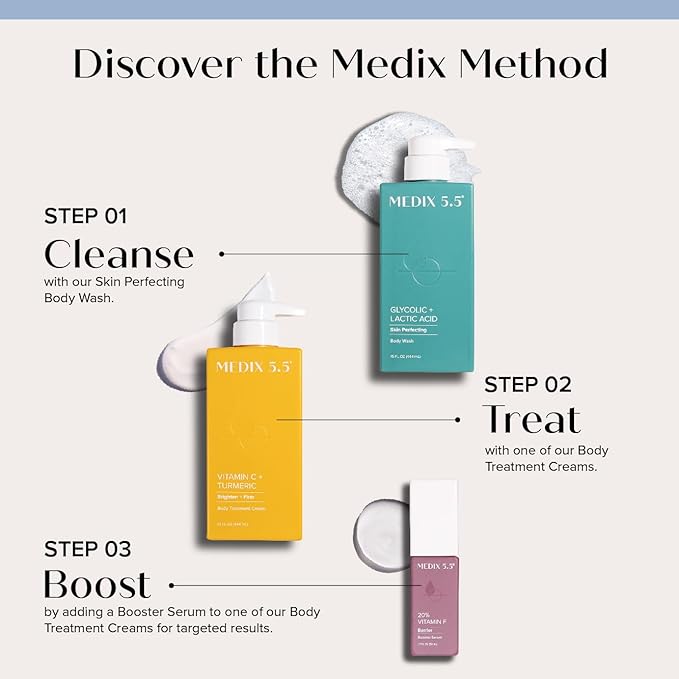 Medix 5.5 Anti Aging Skin Care