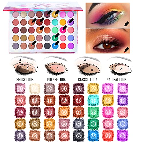All-in-one Holiday Make up Gift Set | Makeup