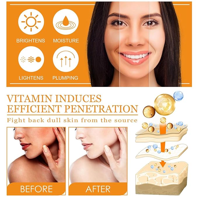Skin Care Set ,Vitamin C Facial Aging