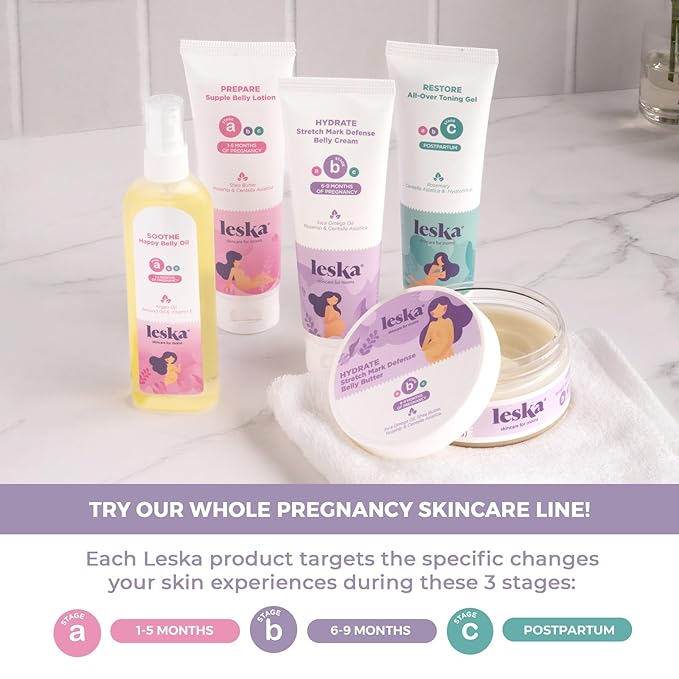 LESKA Maternity Post-Pregnancy Gel | STAGE Toning