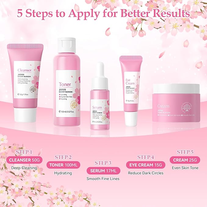 Skin Care Set, Cherry Blossom Skin