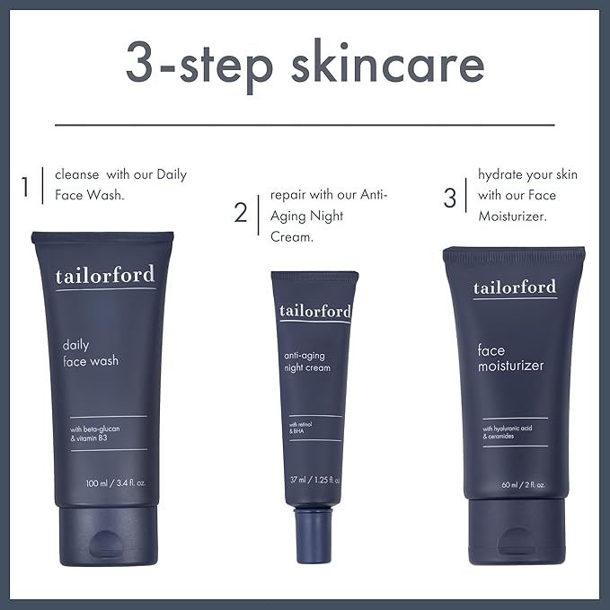 Unisex 3 Step Skin Care Routine including