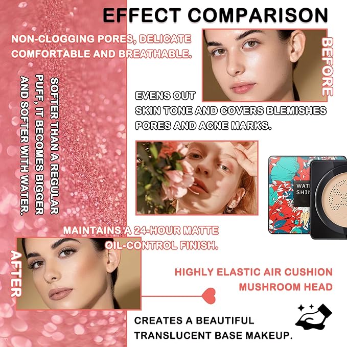 Mushroom Head Air Cushion CC Cream Full Coverage Face