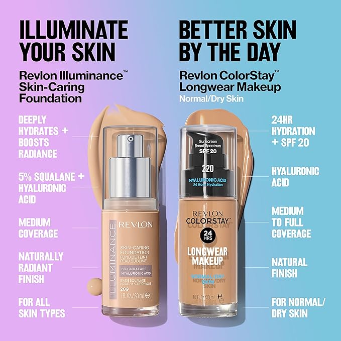 Revlon Liquid Foundation, ColorStay Face Makeup for Normal 200 Nude 1.0 Oz