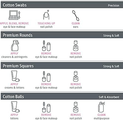 Simply Soft Hypoallergenic Exfoliating Dual Textured Cotton Rounds Pads, 80 Count (Pack of 6)