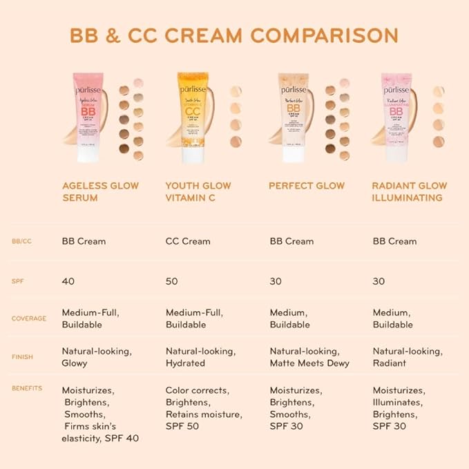 pūrlisse Radiant Glow Illuminating BB Cream Spf30 (Fair) Oz (Light)