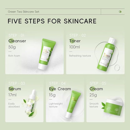 Skin Care Set, Green Tea Skin