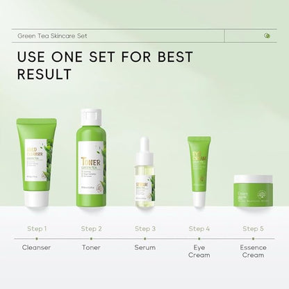 Skin Care Set, Green Tea Skin