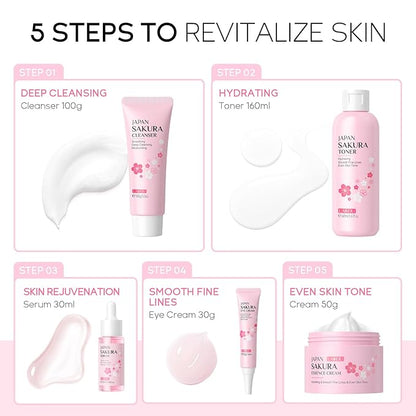 Skin Care, Skin Care Set, Skin