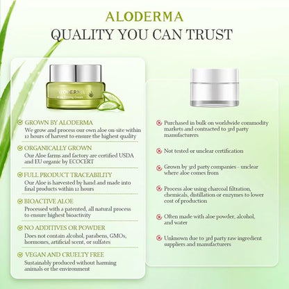 Aloderma Firming Cream for Face and Neck with 62% Organic Aloe Vera - Firming Face Cream with Hyaluronic Acid & Carnosine - Natural Renewing Aloe Face Cream - Instantly Hydrate & Plump Skin, 1.7oz