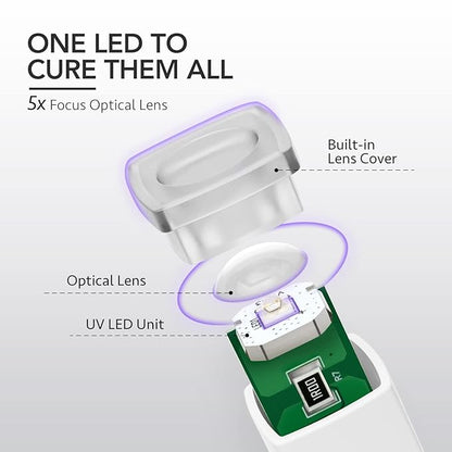 GAOY Handheld UV Light for