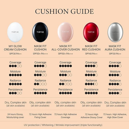 TIRTIR Mask Fit All Cover Cushion Foundation