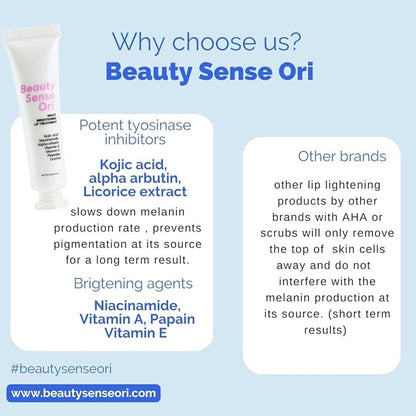Potent brightening Lip Balm for dark