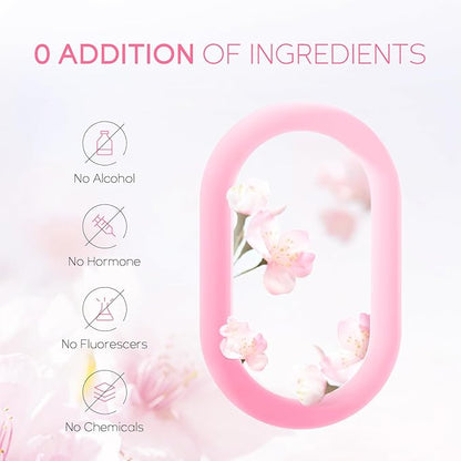 Skin Care, Skin Care Set, Skin