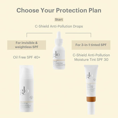 Glo Skin Beauty C-Shield Anti-Pollution Moisture Tint - 1. (2N-Light) 7 Oz