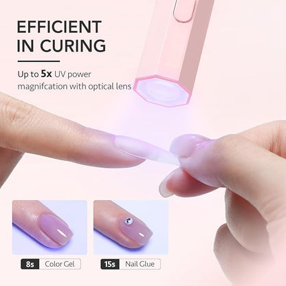 GAOY Handheld UV Light for