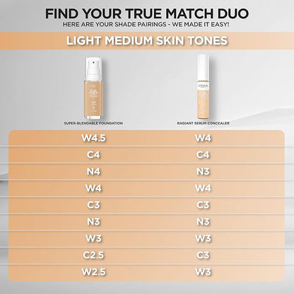 L’Oréal Paris True Match Radiant Serum Concealer, Brightening Caffeine, W3, 0.33 Oz
