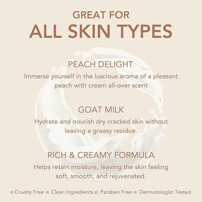 Dionis - Goat Milk Skincare Scented Hand Cream (1 oz) Set of 6, Moisturizing Lotion for Dry Skin, Good for Sensitive Skin, Cruelty-free and Paraben-free (Peach Delight)