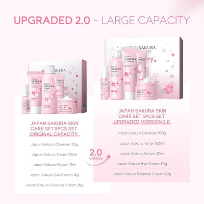 Skin Care, Skin Care Set, Skin