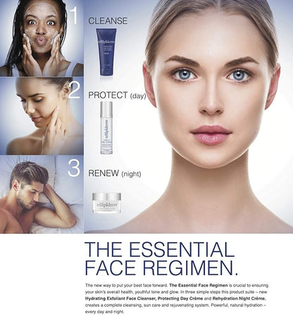 Trilipiderm Sightseer Bundle – Protective Day