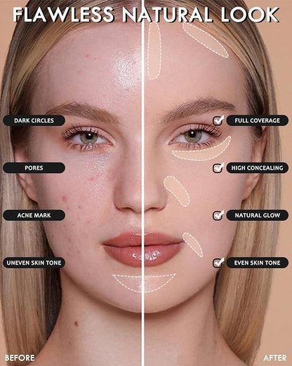 2 PCS Under Eye Concealer Full Coverage, Waterp