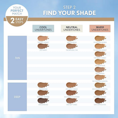 COVERGIRL TruBlend Matte Made Liquid Foundation, True Ivory, of 1)