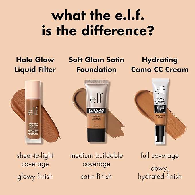 e.l.f. Soft Glam Foundation, Medium Coverage, Long-Lasting & Tan Cool