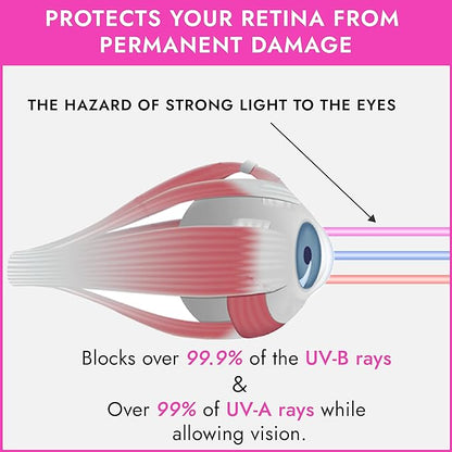Super Sunnies Slim Flex UV Eye Protection, FDA Compliant Individual Tanning Goggles Eyeshields