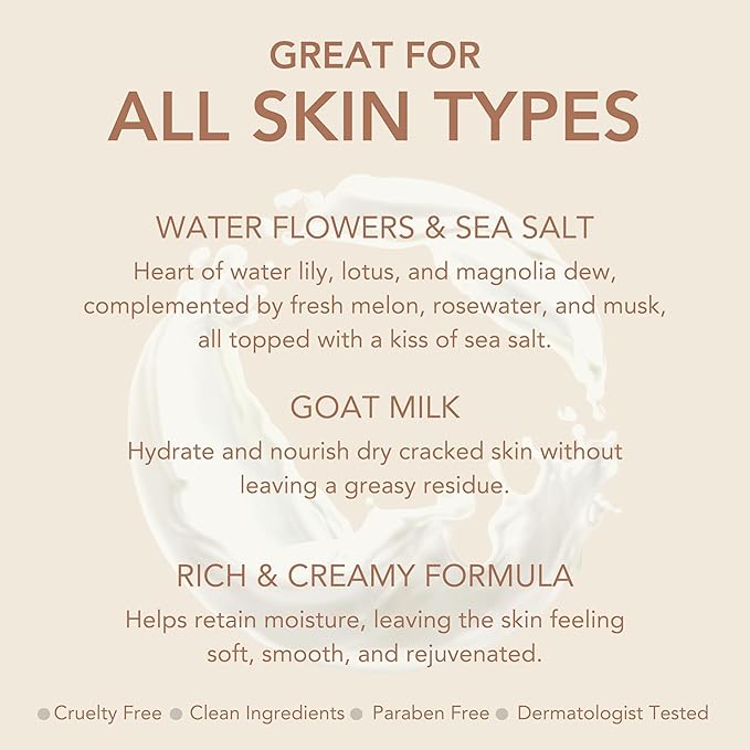 Dionis - Goat Milk Skincare Scented Hand Cream (1 oz) Set of 6, Moisturizing Lotion for Dry Skin, Good for Sensitive Skin, Cruelty-free and Paraben-free (Water Flowers & Sea Salt)