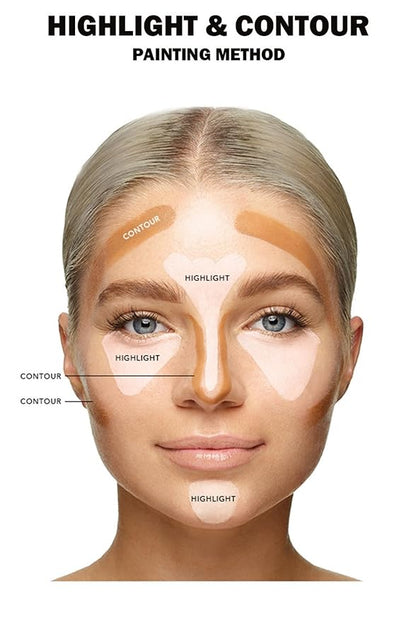 7 Color Solid Concealer Full Coverage Correcting Cream