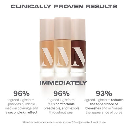 Morphe Lightform Liquid Foundation - Extended Hydration Foundation fl oz)