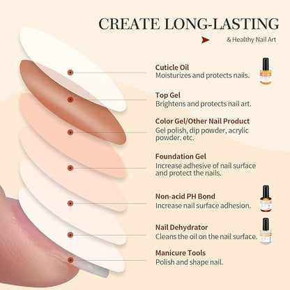 SAVILAND 15 ML Nail Dehydrator
