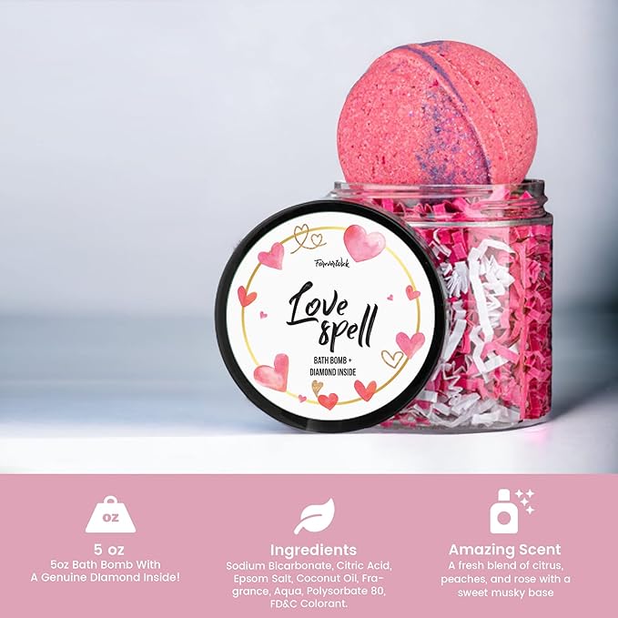 Foreverwick Gift Set (Love Spell Gift