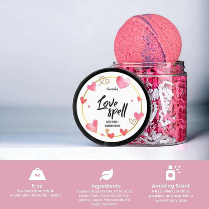 Foreverwick Gift Set (Love Spell Gift