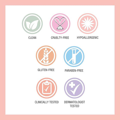 Physicians Formula Rosé All Day Highlighter Blush Face of 2)