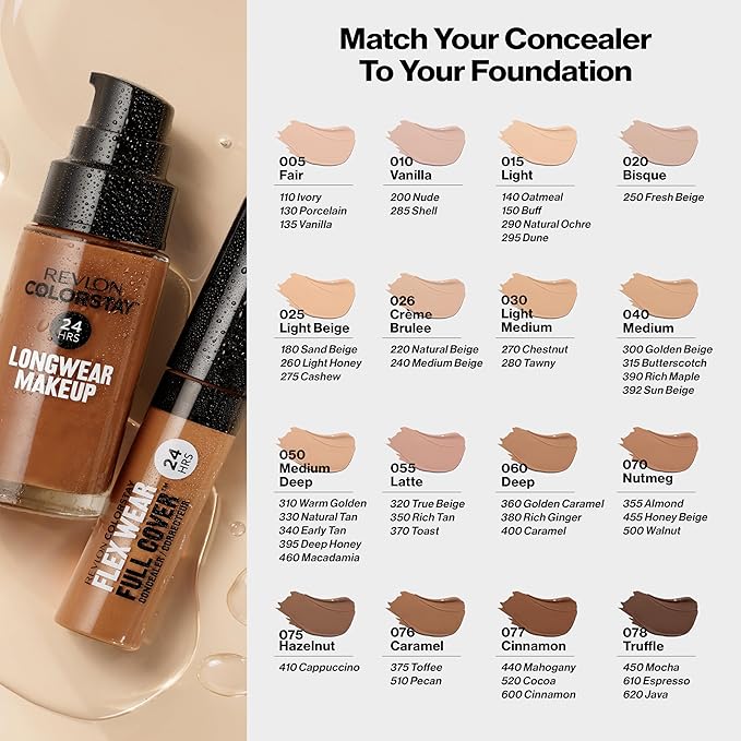 Revlon Liquid Foundation, ColorStay Face Makeup for Combination Beige (250), 1.0 oz