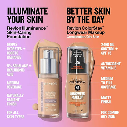 Revlon Liquid Foundation, ColorStay Face Makeup for Combination Beige (250), 1.0 oz