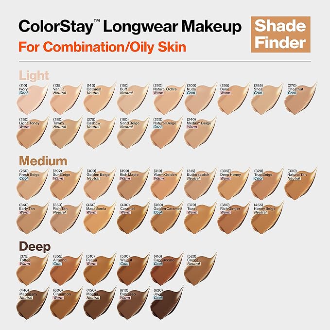 Revlon Liquid Foundation, ColorStay Face Makeup for Combination Beige (250), 1.0 oz