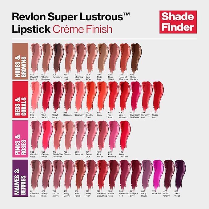 Revlon Super Lustrous Lipstick, Creamy Formula For Soft, Fuller-Looking Lips, Moisturized Feel, 315 Iced Mocha, 0.15 oz